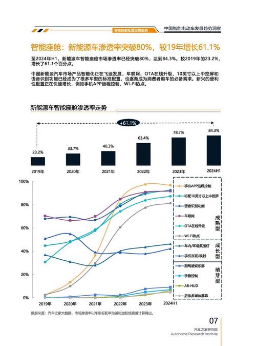 佛山77起亚对未来市场的预测，名爵汽车品牌文化的传播